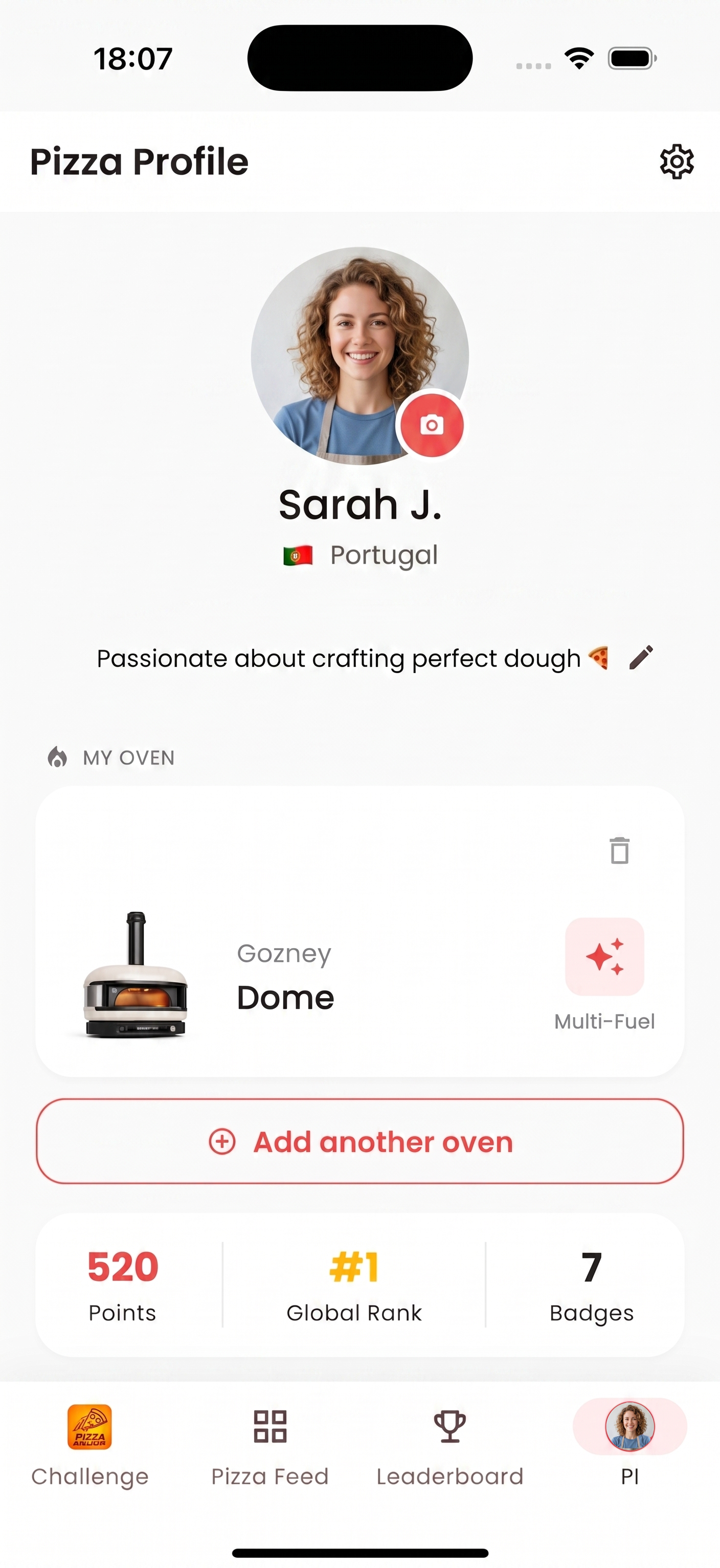 Profile with points and badges